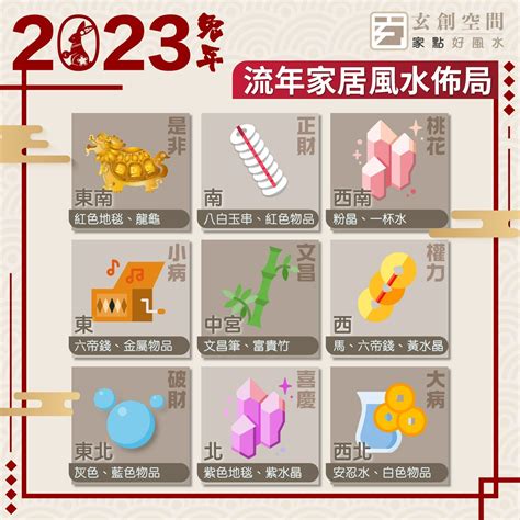 三煞位化解2023|2023風水佈局！9大方位擺設旺桃花、催財運、家宅安寧！@趙振。